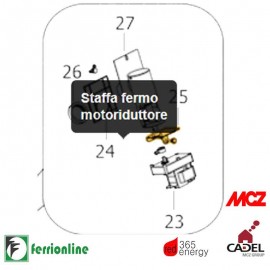 Staffa fermo motoriduttore